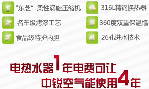 后悔知道晚了！怪不得空氣能熱水器這么受歡迎！