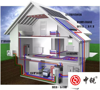 中秋如期而至，一起了解一下采暖季里的空氣能熱泵